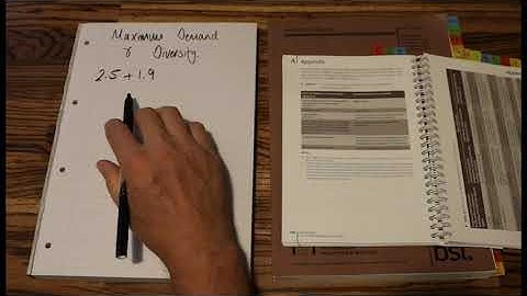 Using maximum demand to calculate the total current