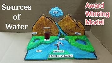 Sources Of Water Model For School Project | Water Resources Model | Water Sources Model