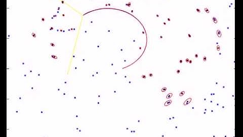 FastSlam 1.0  with 100 particles and 150 obstacles