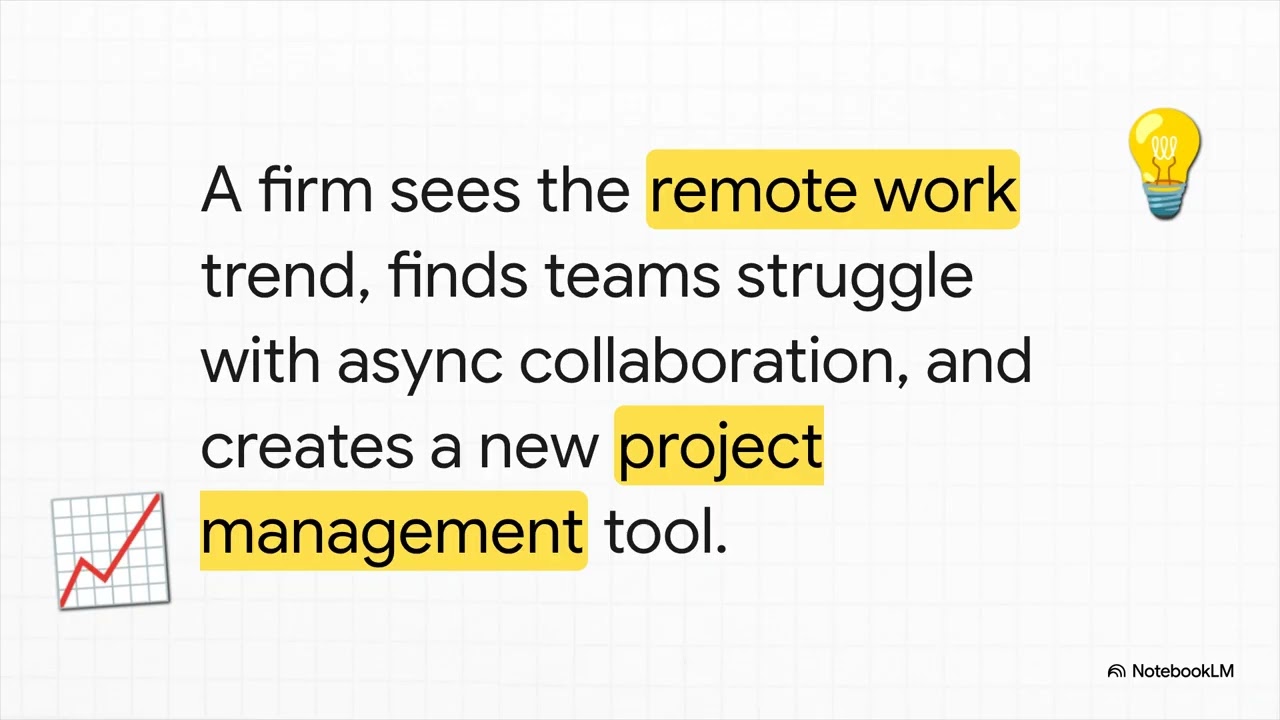 EE002 - Business Innovation Playbook for Business Transformation - AdD Decode