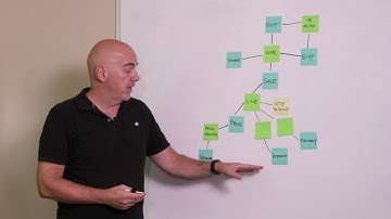 Understanding Keyed-Instance in the Data Vault & Ensemble Modeling Pattern