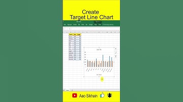 Create Target Line Chart