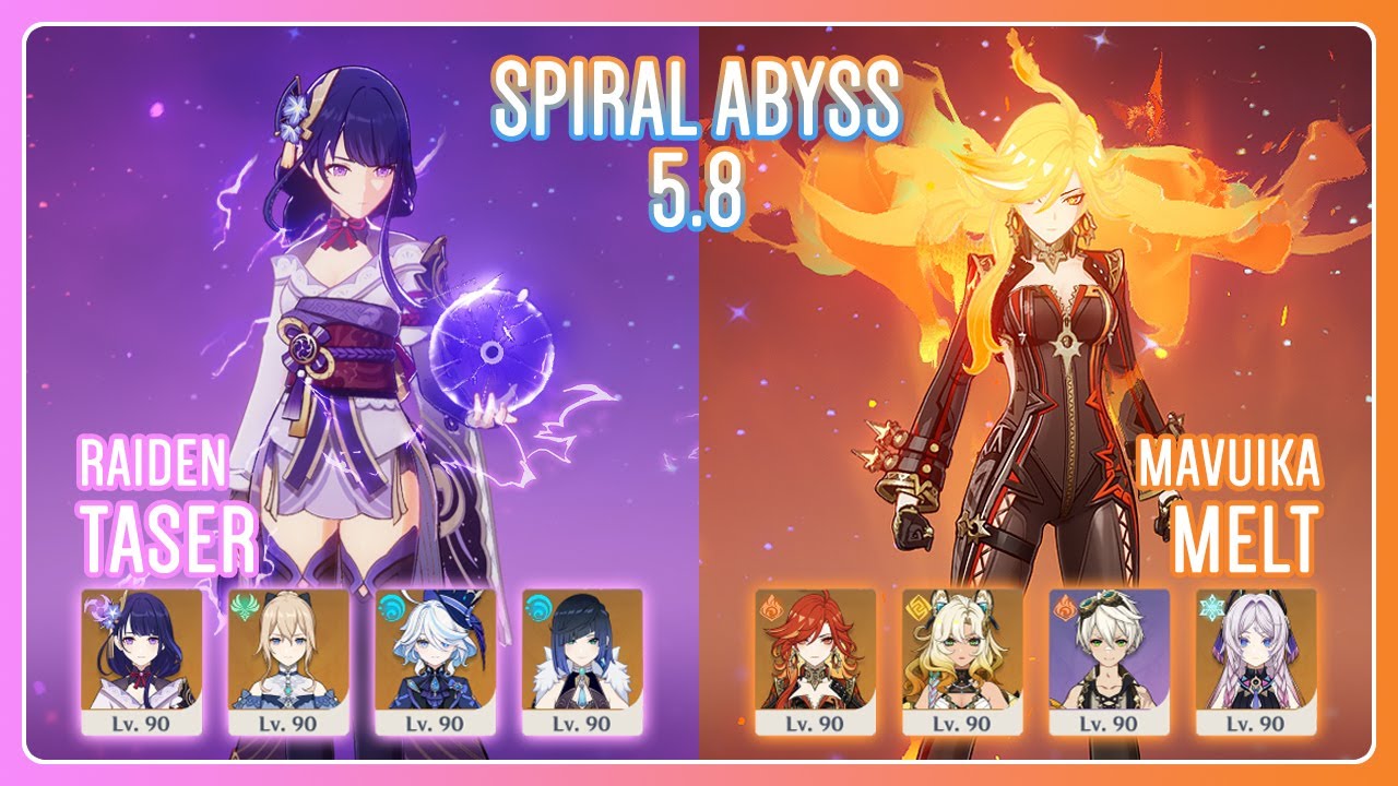 C2 Raiden Taser & C0 Mavuika Melt | NEW Spiral Abyss 5.8 | Genshin Impact