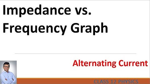 Sketch a graph showing the variation of impedance of LCR circuit the frequency of applied voltage.