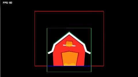 Scissors logic over LibGDX Sprite Prototype