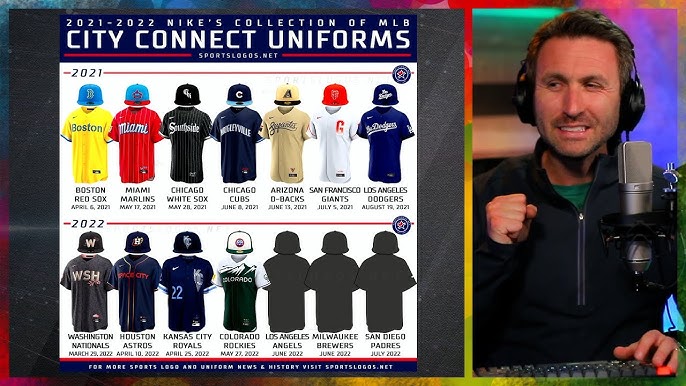 A's City Connect jerseys? (A request) 