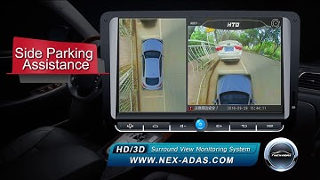 360 Degree 3D HD Surround View Monitoring System