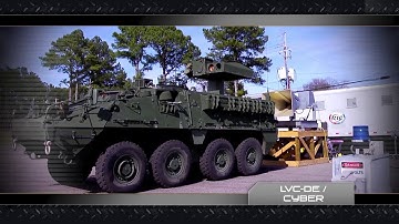 U.S. Army Redstone Test Center Overview