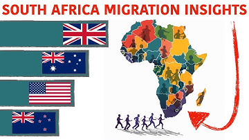 South Africa Migration Trends: 30-Year Graphs