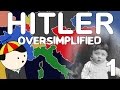 The Early Influences That Shaped Adolf Hitler's Path to Power