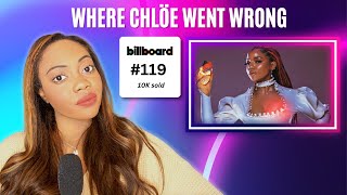 Why Chloe Bailey's "In Pieces" Album Is Flopping Net Worth