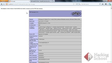 010 PHP injection Video Training