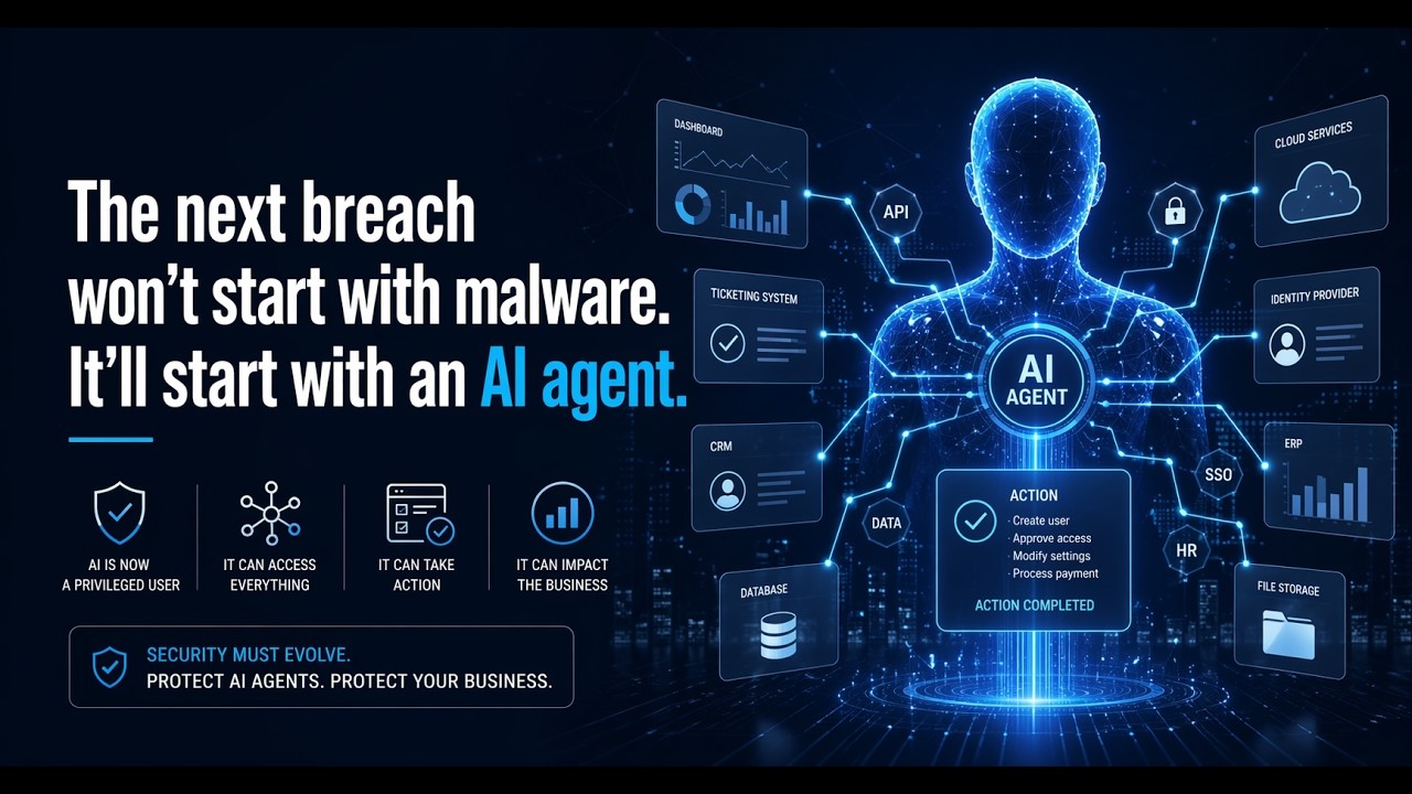 The next breach won’t start with malware. It’ll start with an AI agent. Breach | Bob Carver - Cybersecurity Boardroom