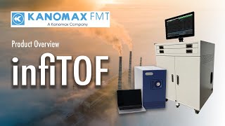 infiTOF - Unmatched Precision Gas Analysis