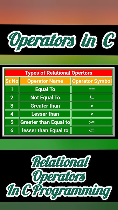Relational Operators in C-Programming with Examples # ...