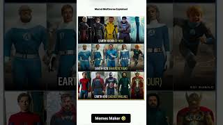 Marvel Multiverse Explained in 5 Seconds 👀⚡ #Marvel #Multiverse #MCU #SpiderMan #DoctorStrange