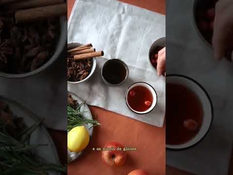 Chá Para Baixar A Glicose Como Preparar Glicose 