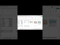 excel pivot table full toturial #dataanalysis #csrevisionclass #excel #codeprep