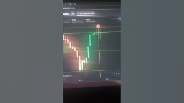 #binarytrading| #binomo| #tradingvideo| #tradingforex| #tradingstrategy| #trading| #trade