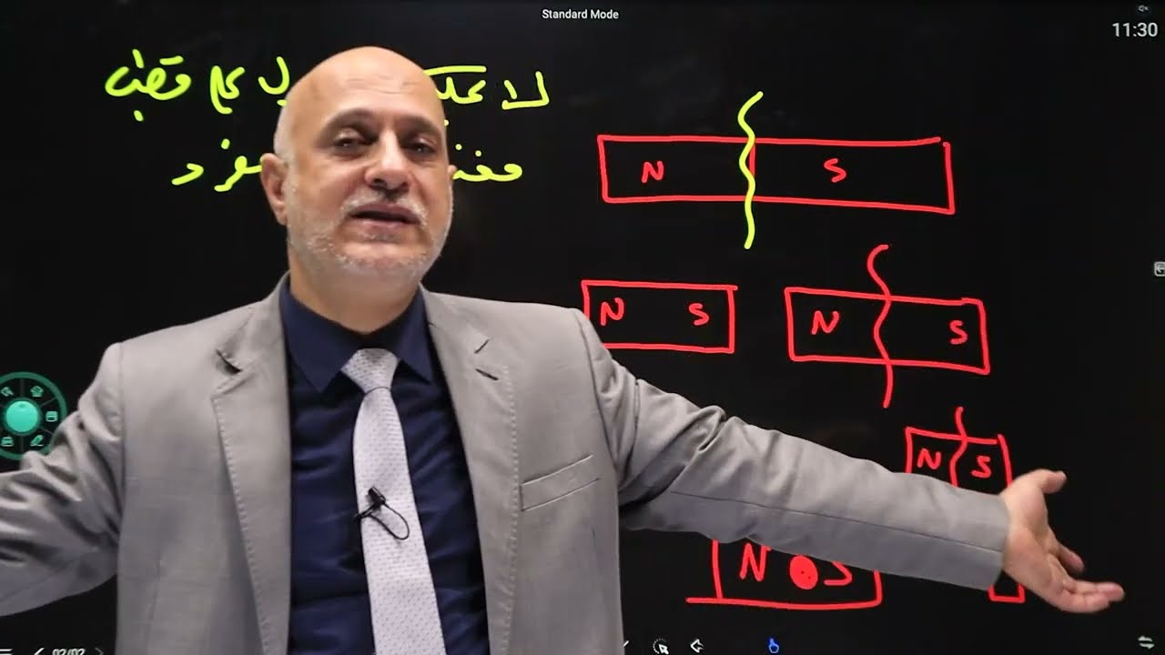 60مفهوم المجال المغناطيسي جزء 1