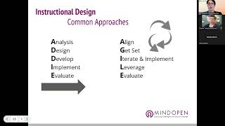 Highlight from Designing Learning That Matters