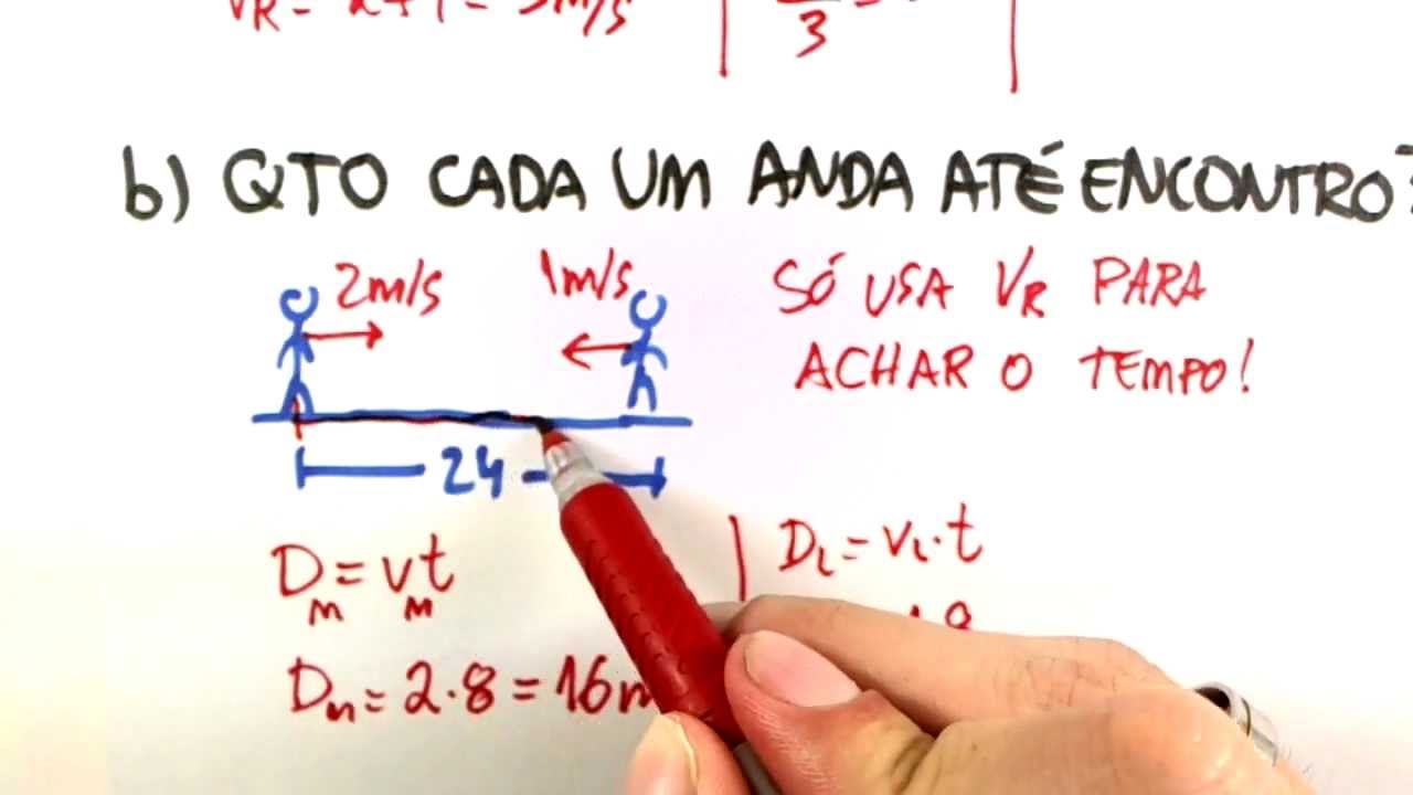 Me Salva! CIN02 - Velocidade Relativa