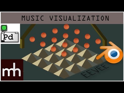 Video: Ornitopter i inspirativna Arduino muzika: 7 koraka