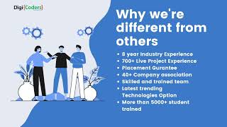 TheDigiCoders | CodersAdda | DigiCoders Technologies