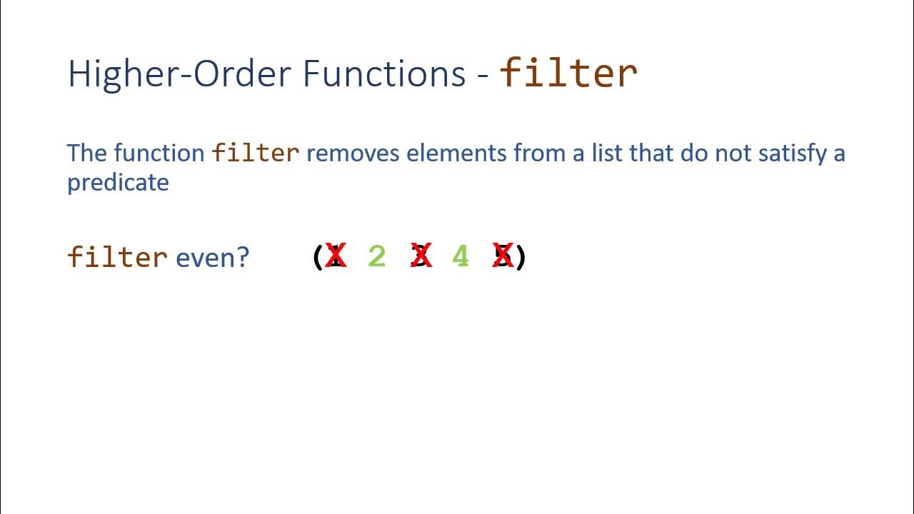 Higher-order Functions in Scheme - map, apply, & filter - YouTube