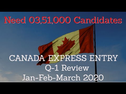 Canada Never Stop | Canada Express Entry | Q1 2020 Big first quarter | Despite world Pandemic  @visaapprovals9149