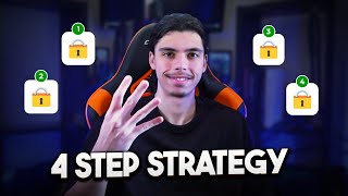 My 4 Step Forex Strategy | 4 Steps I Use To Trade Price Action!