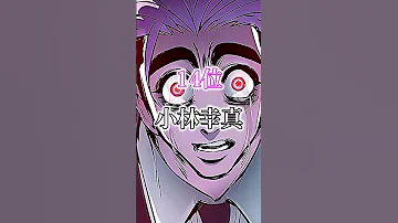 最新版バグ大最強ランキングTOP28 個人的 強さ比べ ヒューマンバグ大学 最強ランキング Shorts 