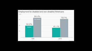 Employment Movie - Jliu