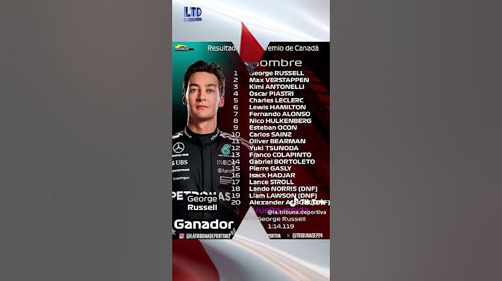 #georgerussell obtiene su primer victoria de la temporada en el #canadiangp