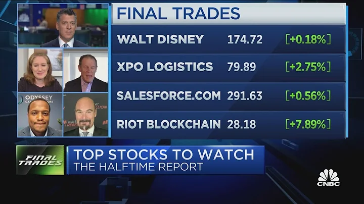 Final Trades: Disney, Salesforce, XPO Logistics & more