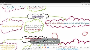 سورة النازعات أولى ثانوي أزهر (الجزء الأول)