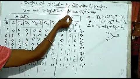 Design of octal to binary encoder