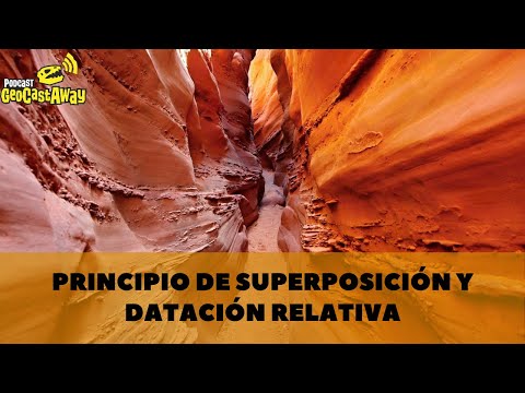 Video: ¿Cómo se usa la columna geológica en la datación relativa?