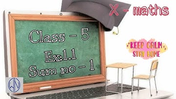 Class - 5 | 10th Maths | UNIT -1 | Relation & Function | Ex:1.1 | Sum no : 01- By Nivetha Bharathi