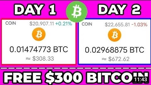 CORE New giveaway core new airdrop launch how to work core giveaway new mining app earn