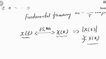 Lecture 19: Fourier Representation of Periodic Signals