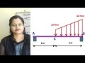 Problem 8 simply supported beam, Uniformly Distributed Load (UDL), Uniformly Varying Load ( UVL)
