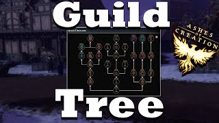 A First Look at Guild Trees in Alpha 2