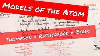 Models of the Atom - GCSE Physics Revision