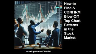 Trade School: How to Find and Confirm Blow-Off Top Chart Patterns in the Stock Market