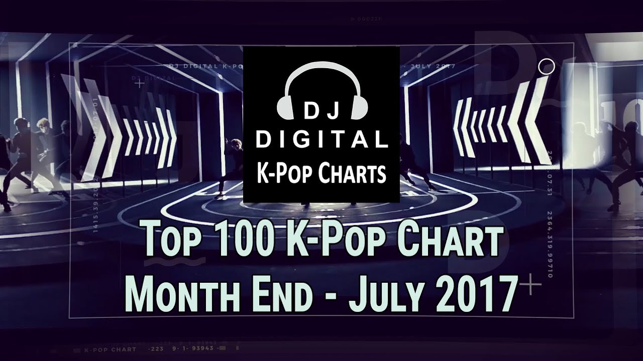 Charts Pop 2017