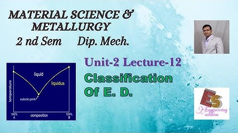 MSM Unit-2 Lecture-12 Classification of E. D. By P. N. Chhaniyara