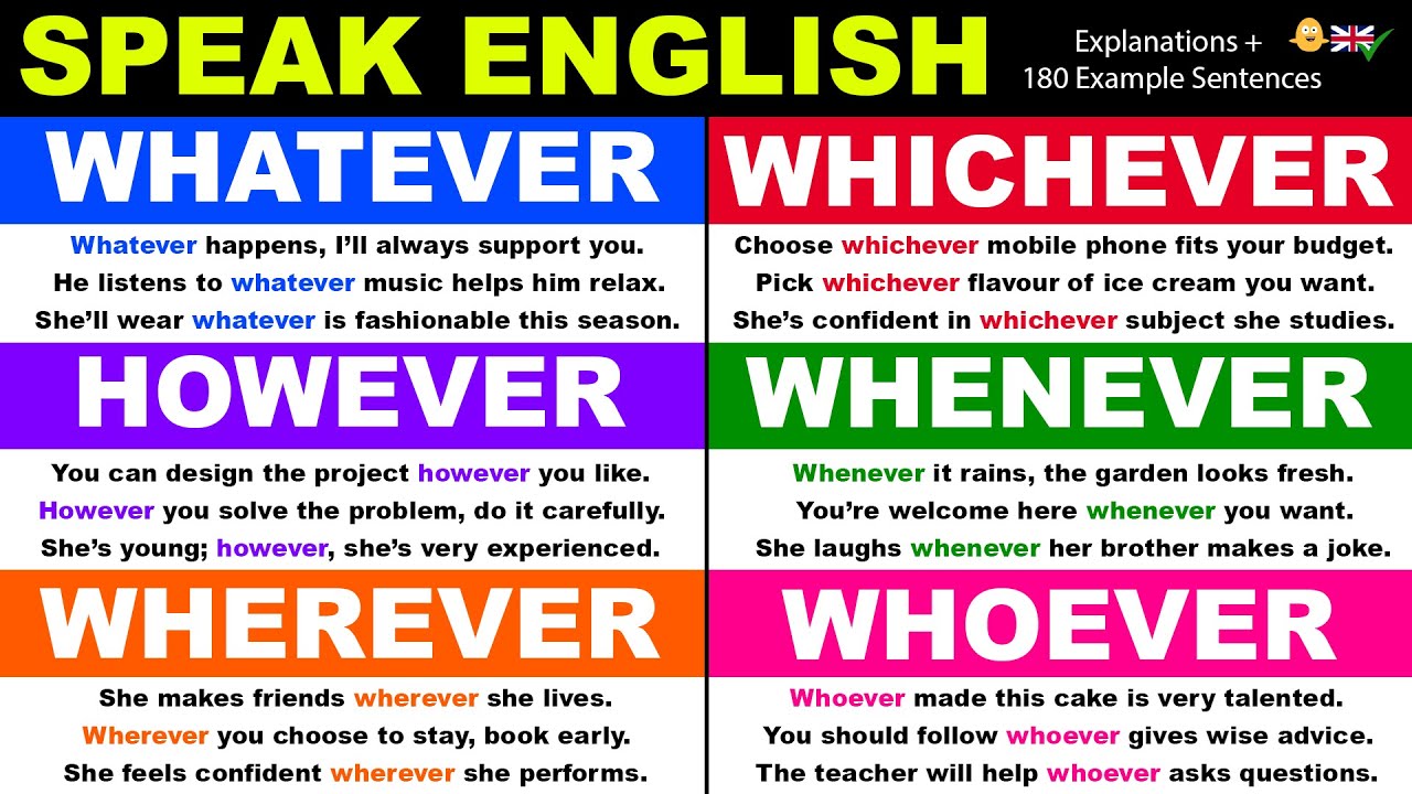 Speak English with WHATEVER, WHICHEVER, HOWEVER, WHENEVER, WHEREVER & WHOEVER