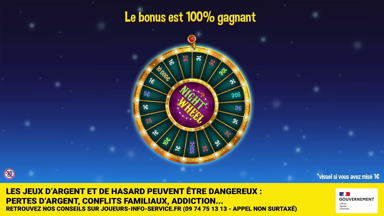 Roue De La Fortune Faites Tourner La Roue Portebonheur Casino Qui