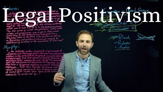 What is Legal Positivism?